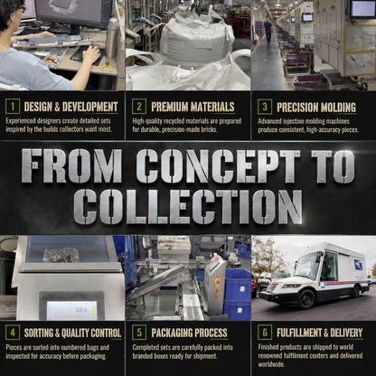 From concept to collection: how our brick sets are designed, made, packed and delivered