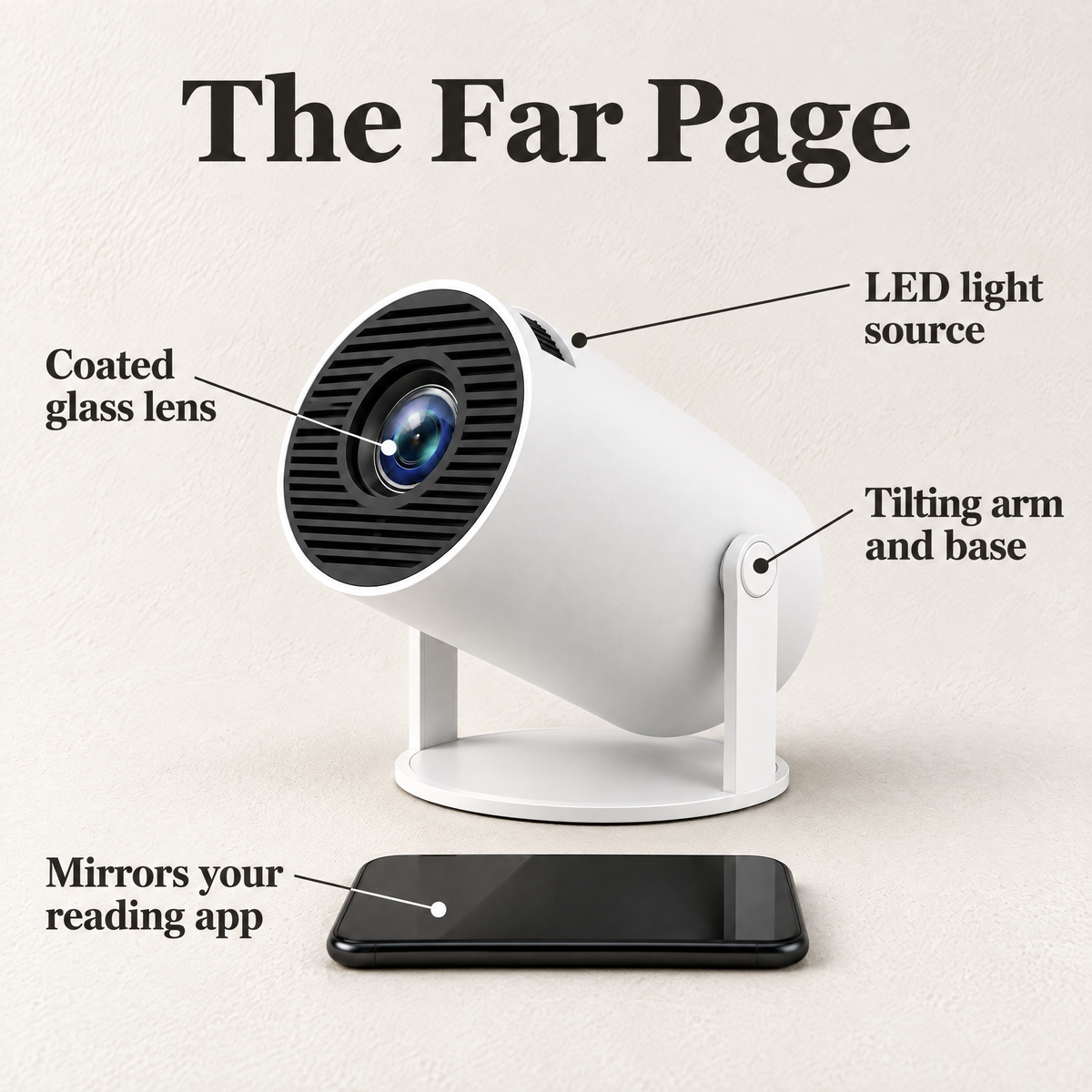 How NightNook works, The Far Page: tilting arm and base, coated glass lens, LED light source, mirrors your reading app