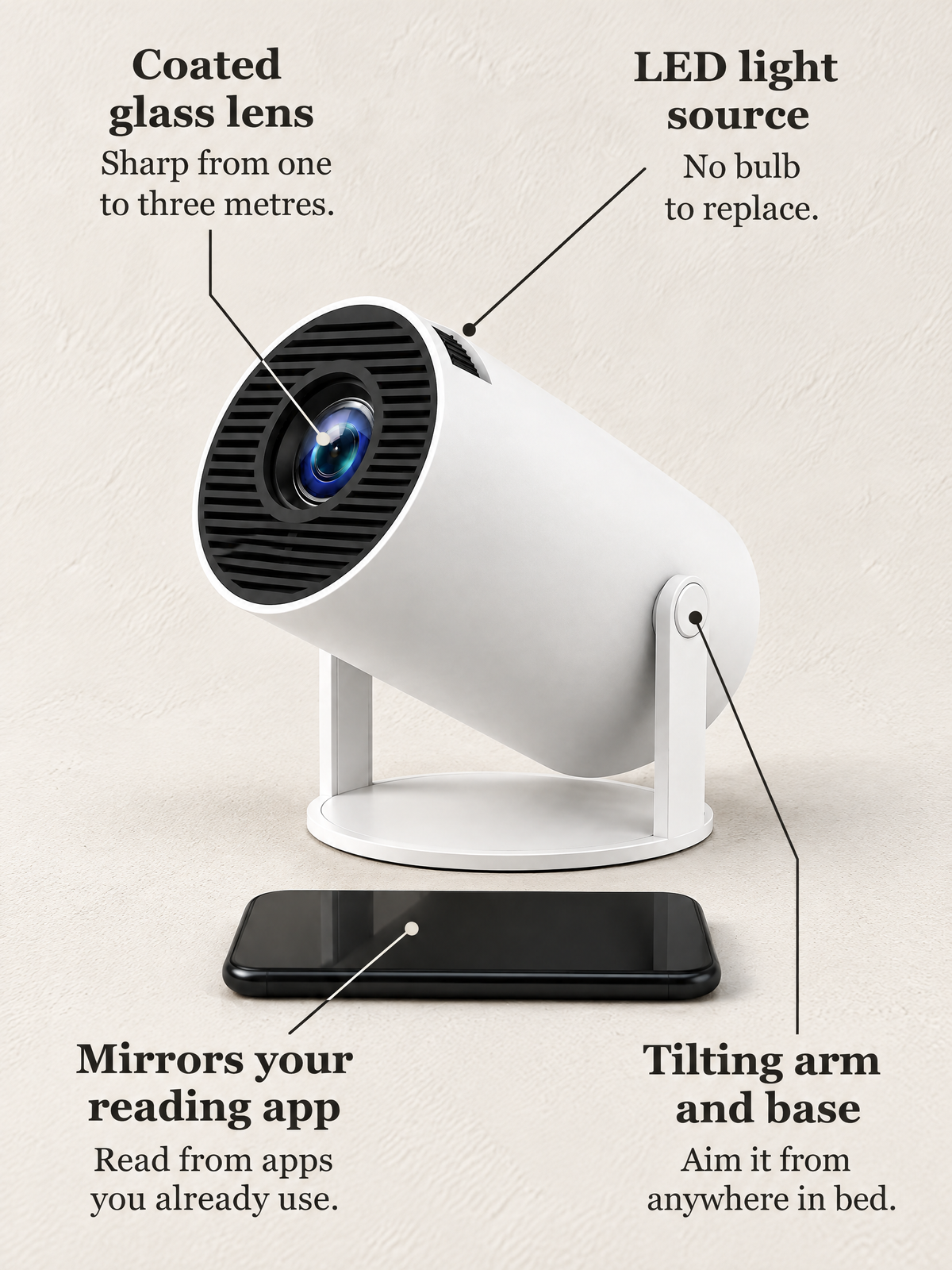 How NightNook works on a phone screen: coated glass lens, LED light source, tilting arm and base, mirrors your reading app